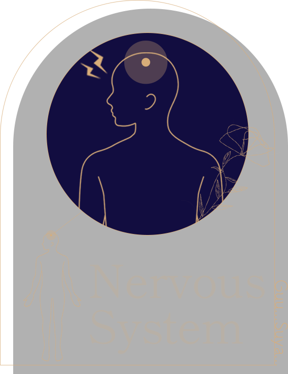 Nervous System